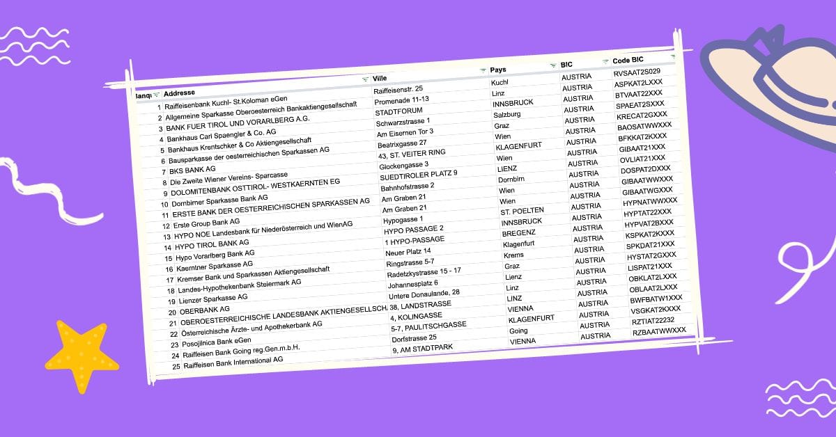 Liste des banques compatibles avec le virement instantané