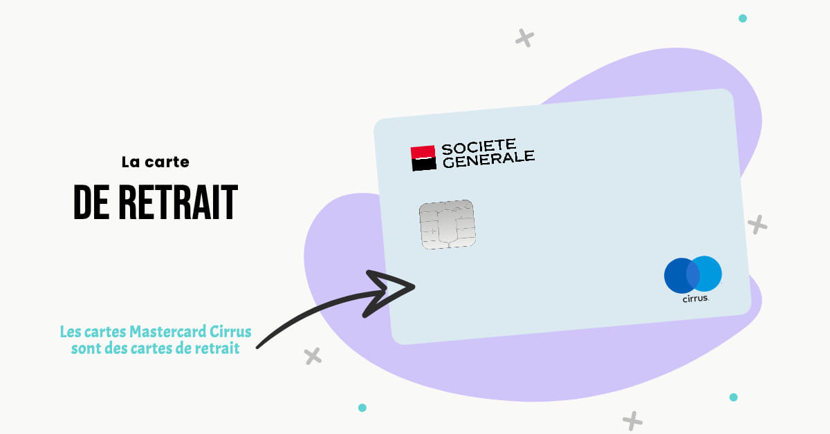 La carte de retrait