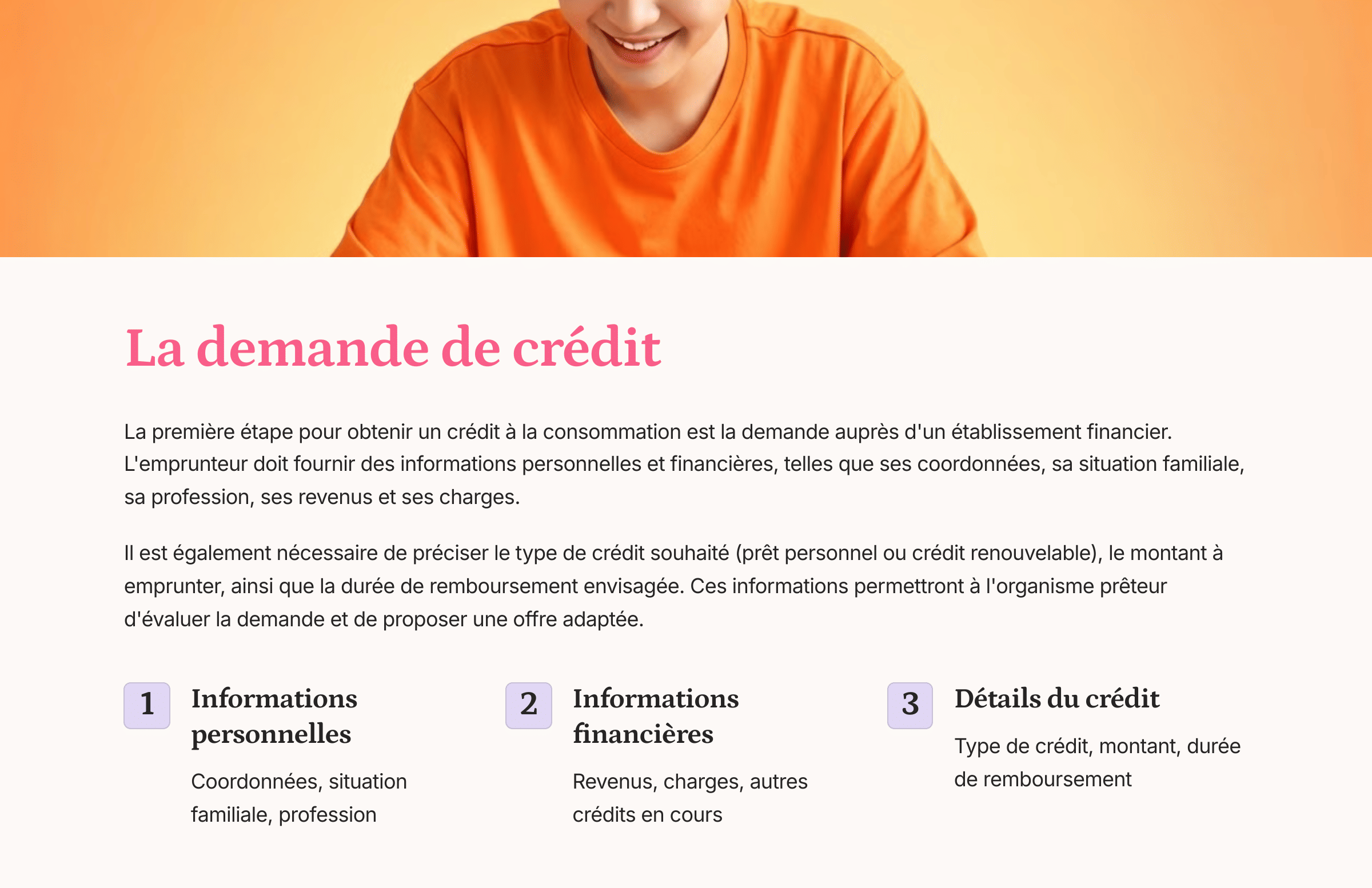 La demande de crédit