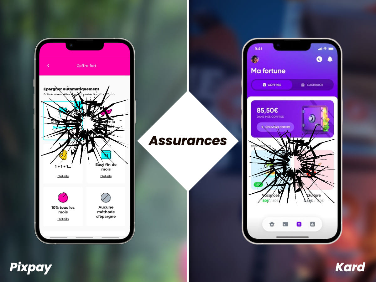 Les assurances Pixpay et Kard