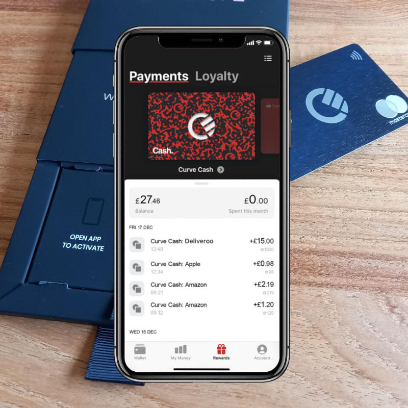 cashback curve