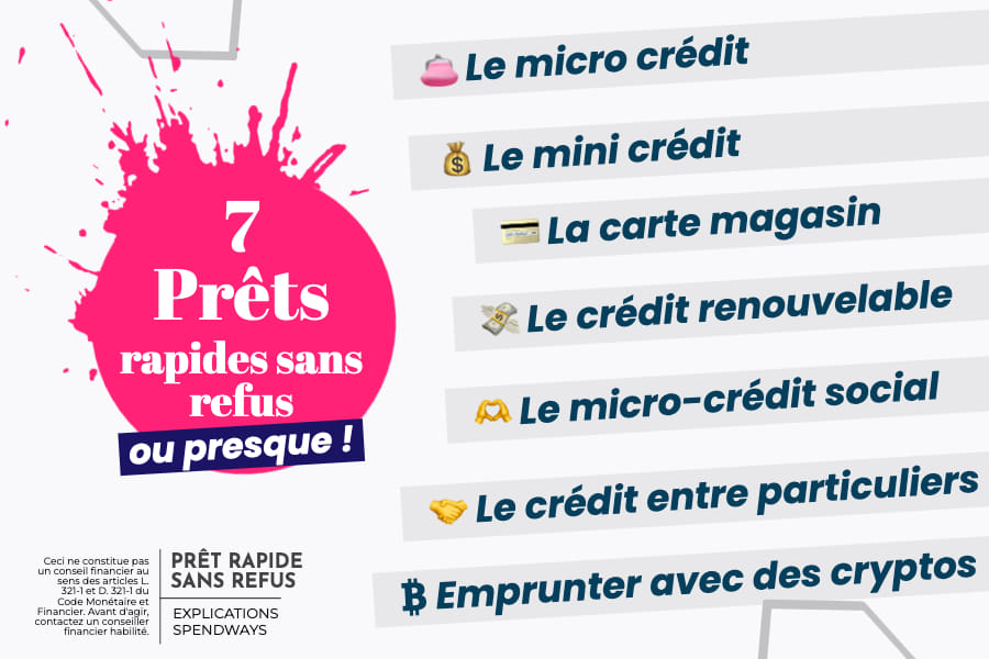 Les mini prêts rapides sans refus ou presque