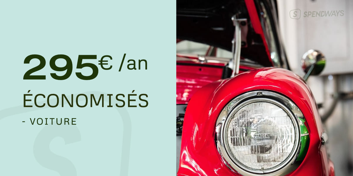 économies frais liés à la voiture