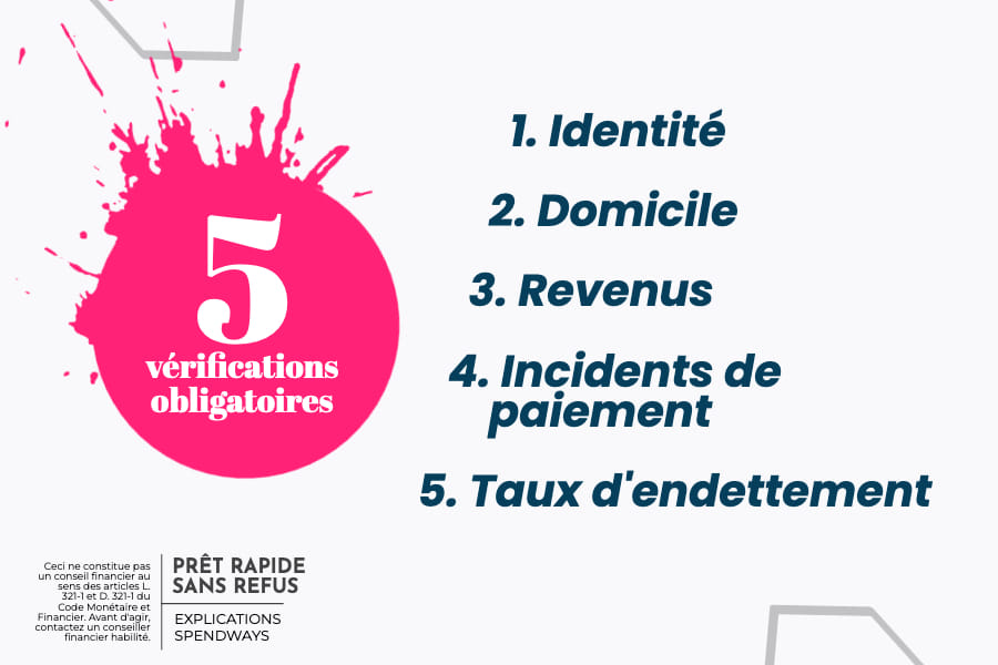 Vérifications obligatoires par la banque pour un mini prêt rapide (crédit conso)