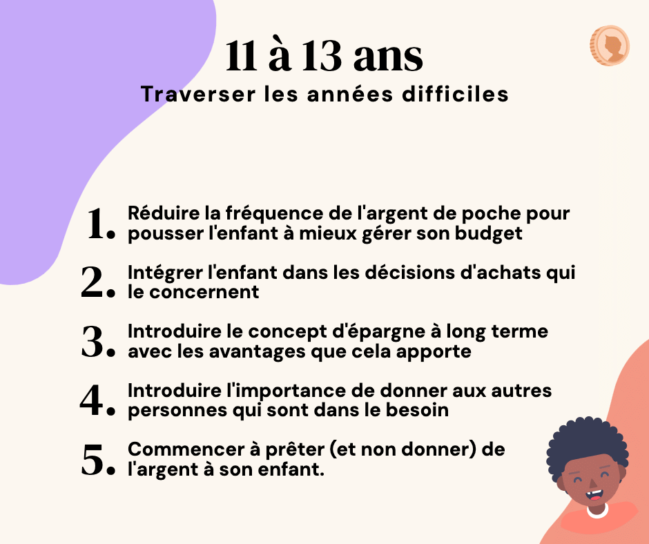 accompagner son enfant dans la gestion de son argent 11 à 13 ans