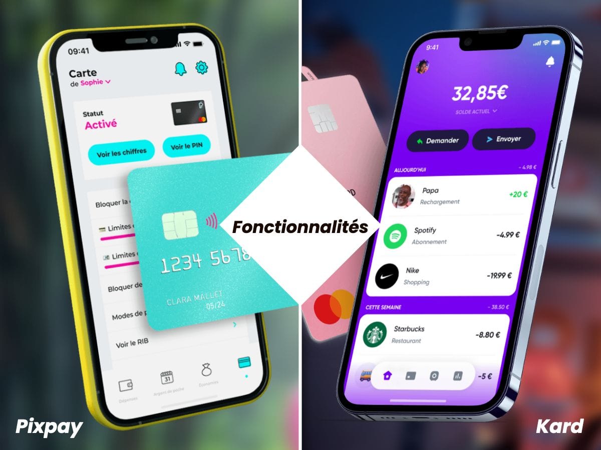Fonctionnalités des applications Pixpay et Kard