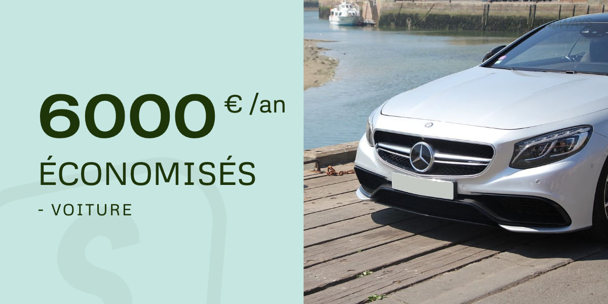 Economiser 6000 euros par an en se séparant de sa voiture
