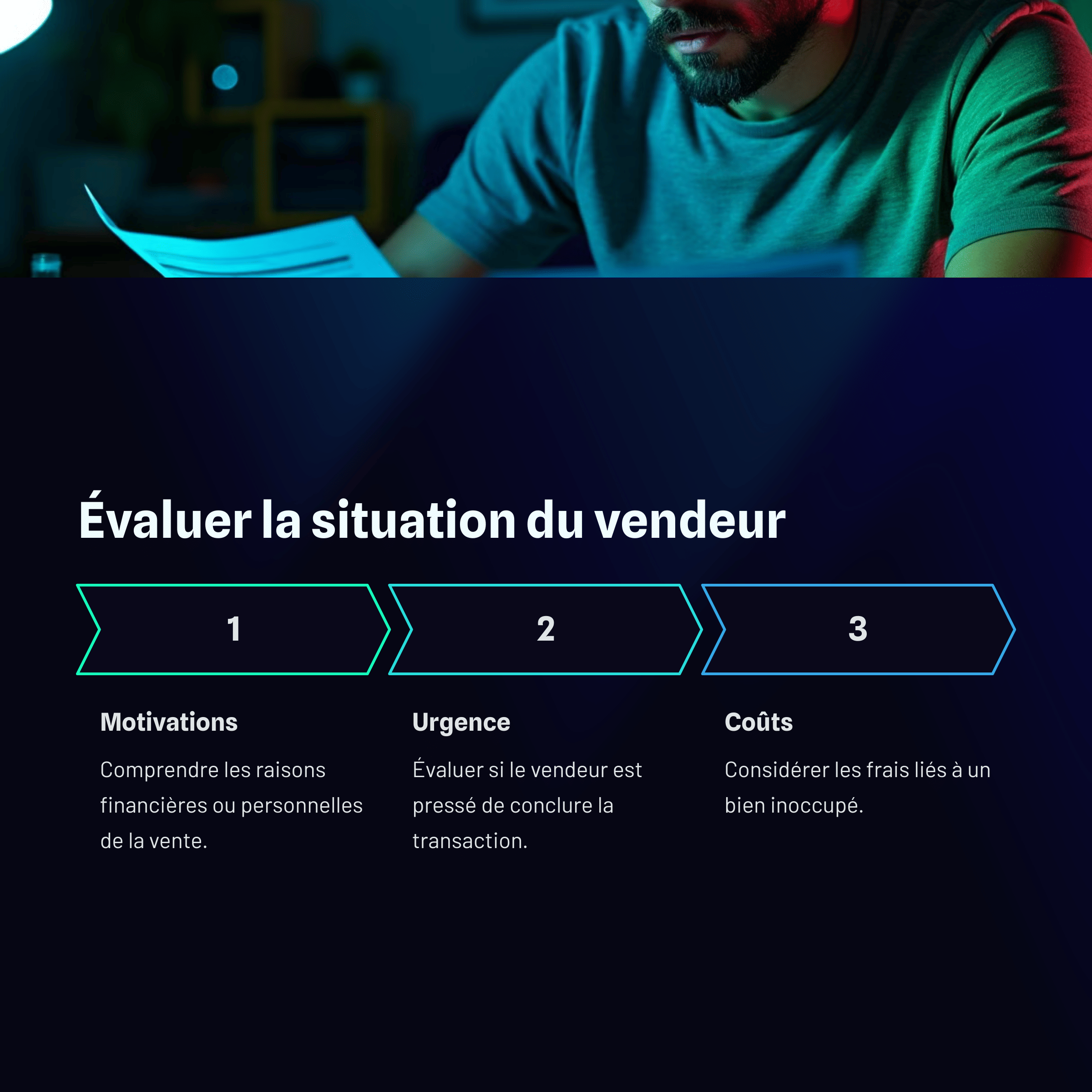 Évaluer la situation du vendeur