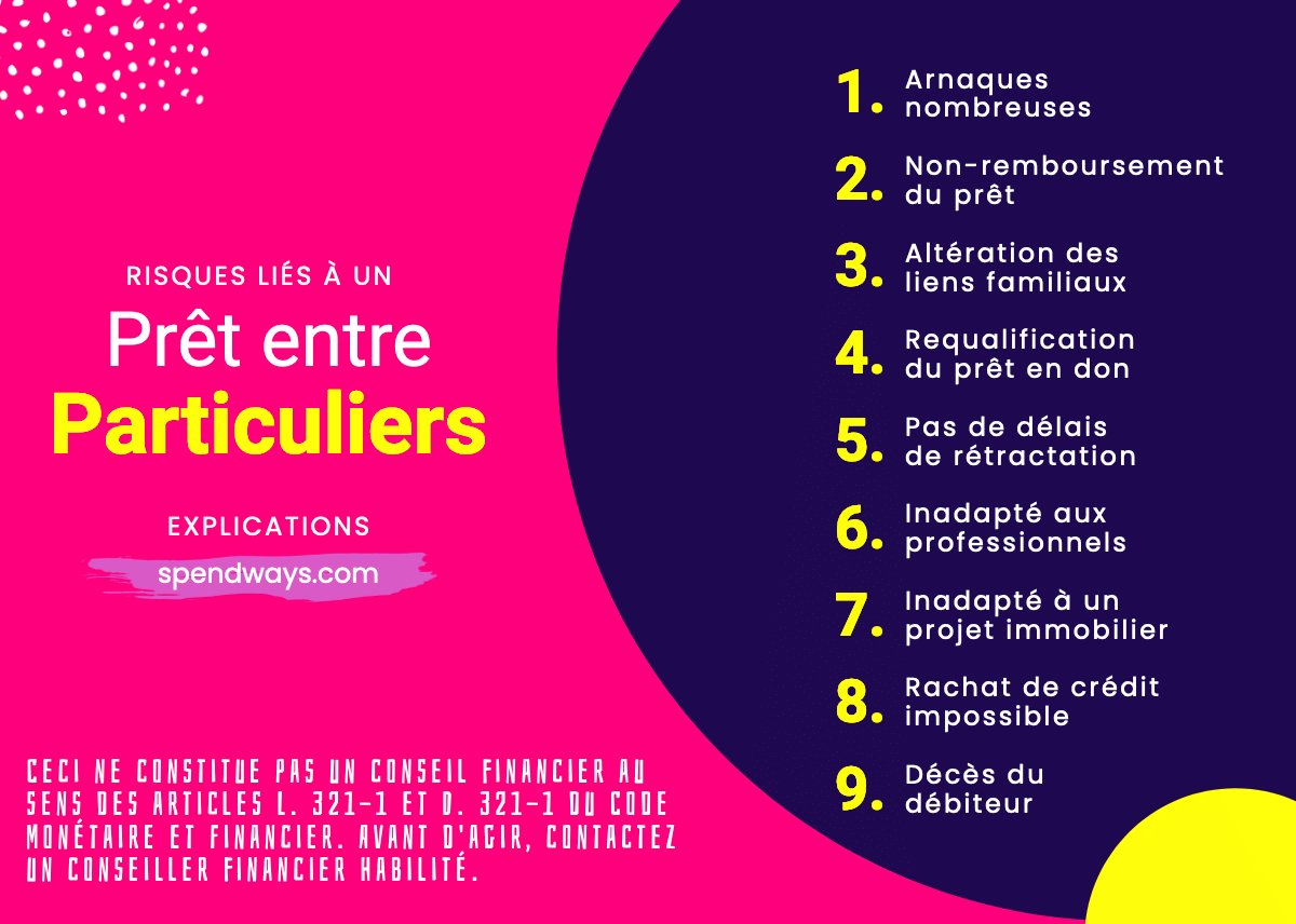 9 risques et inconvénients du pret entre particulier