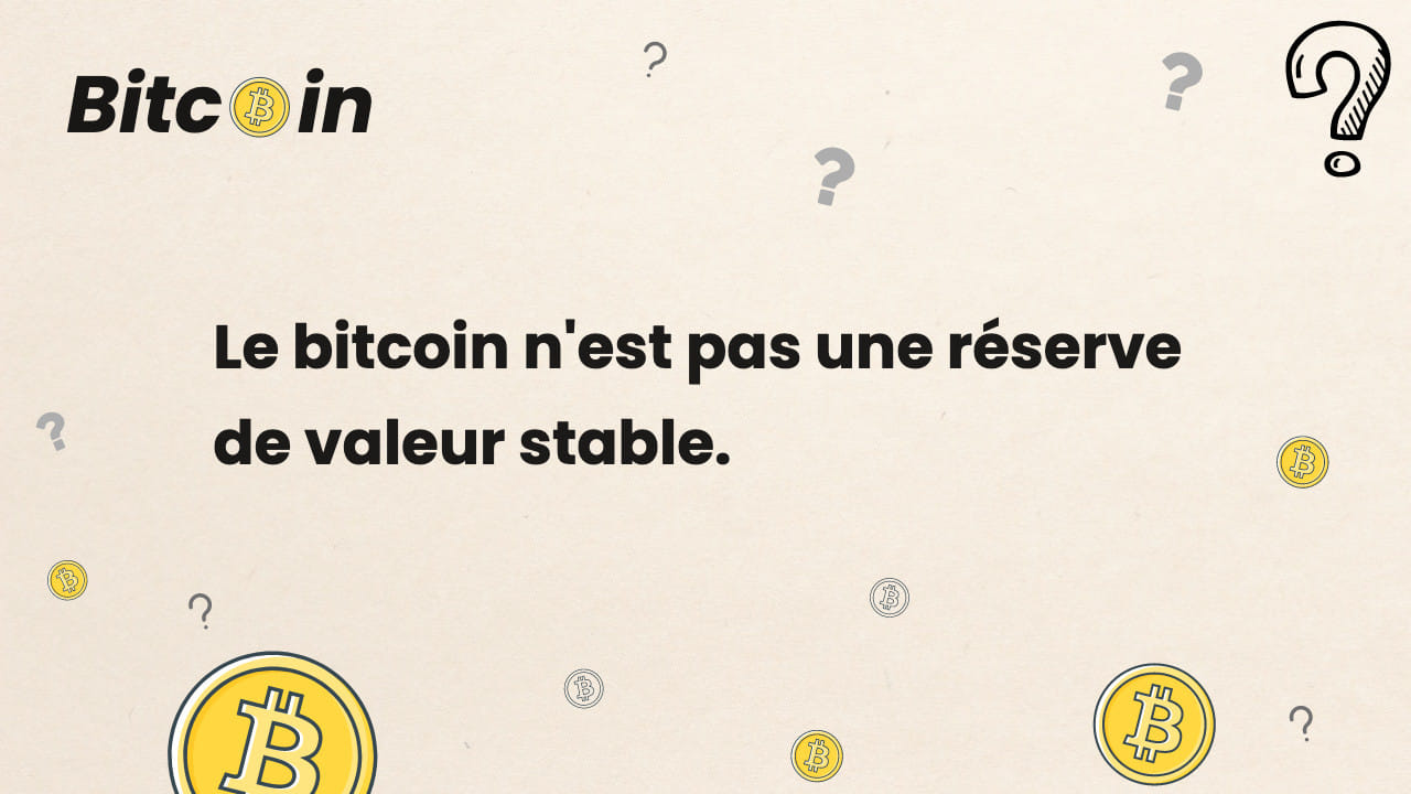 Inconvénient du bitcoin