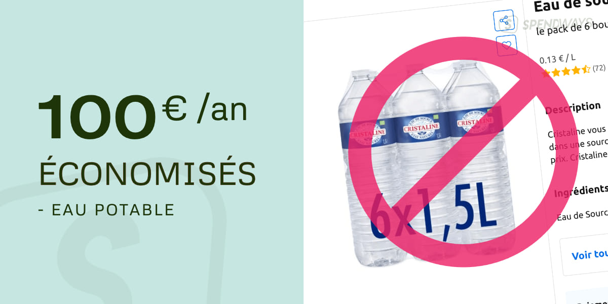 Boire de l'eau potable