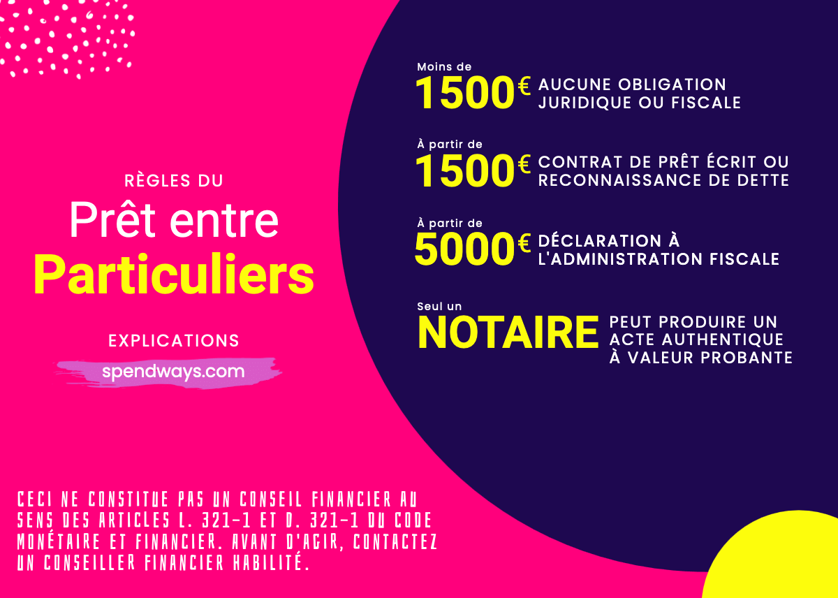 Prêt entre particuliers explications générales