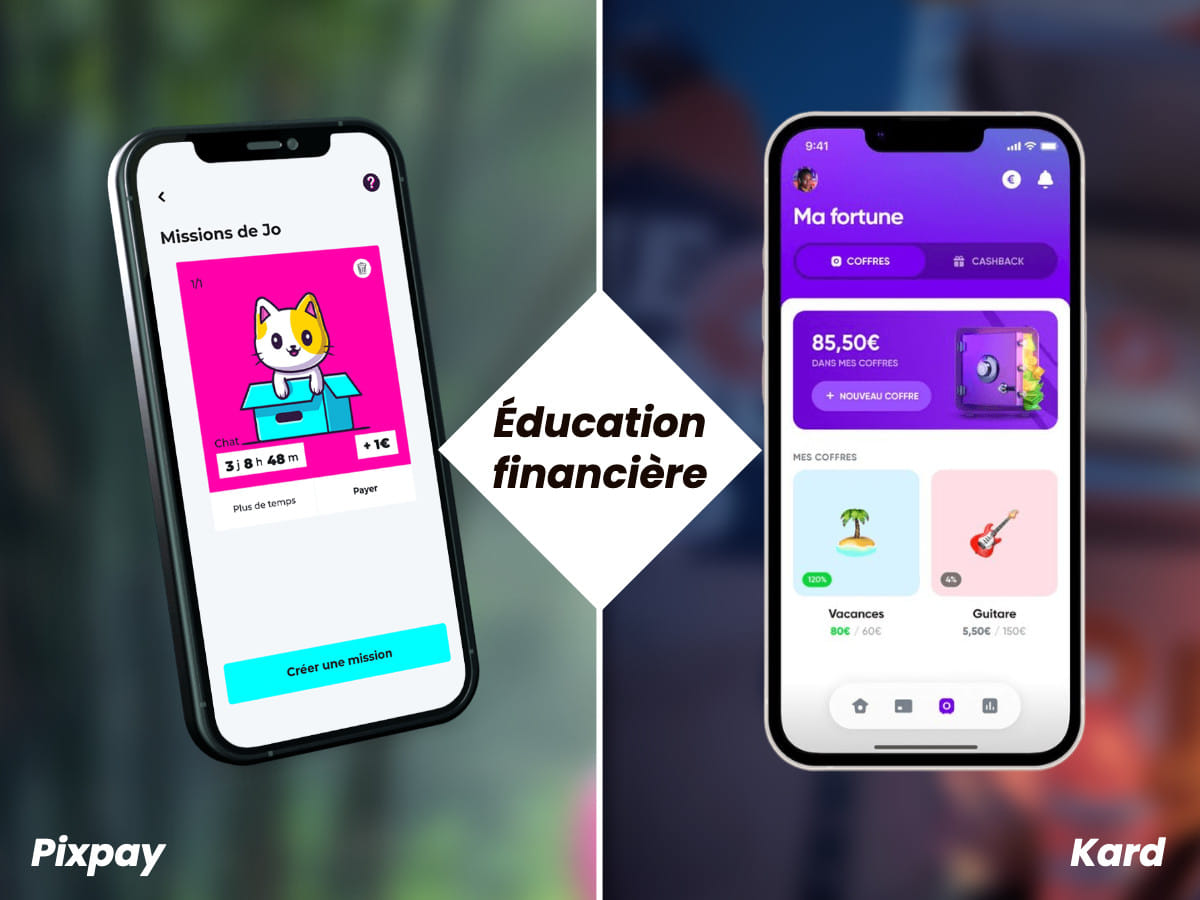 Éducation financière Pixpay et Kard
