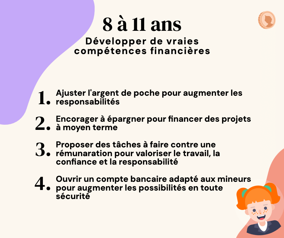 accompagner son enfant dans la gestion de son argent 8 à 11 ans