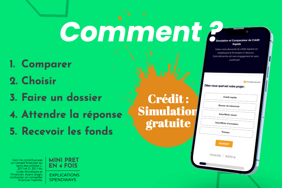 Comment souscrire à un mini prêt en 4 fois
