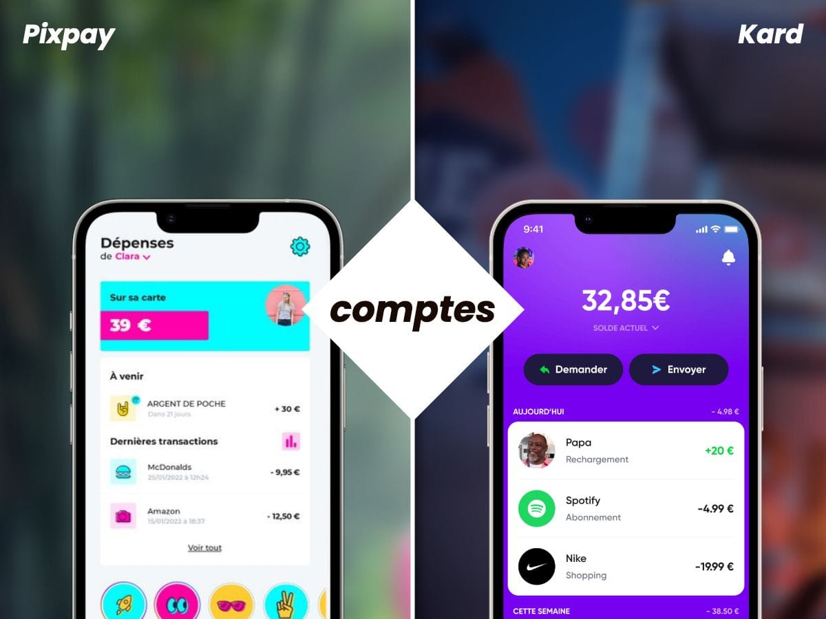 Le compte bancaire Pixpay et Kard