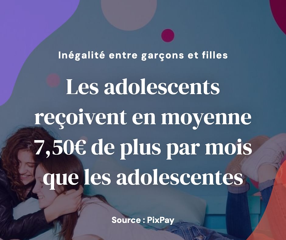 Les adolescents reçoivent en moyenne 7,50€ de plus par mois que les adolescentes