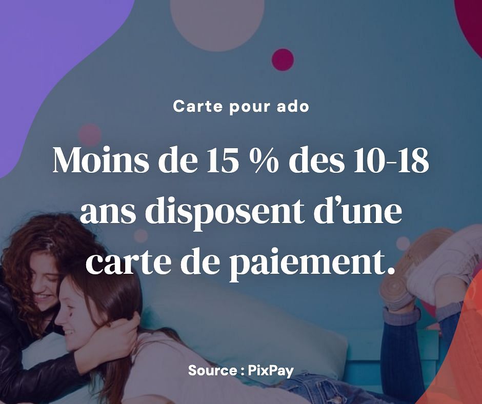Moins de 15 % des 10-18 ans disposent d’une carte de paiement.