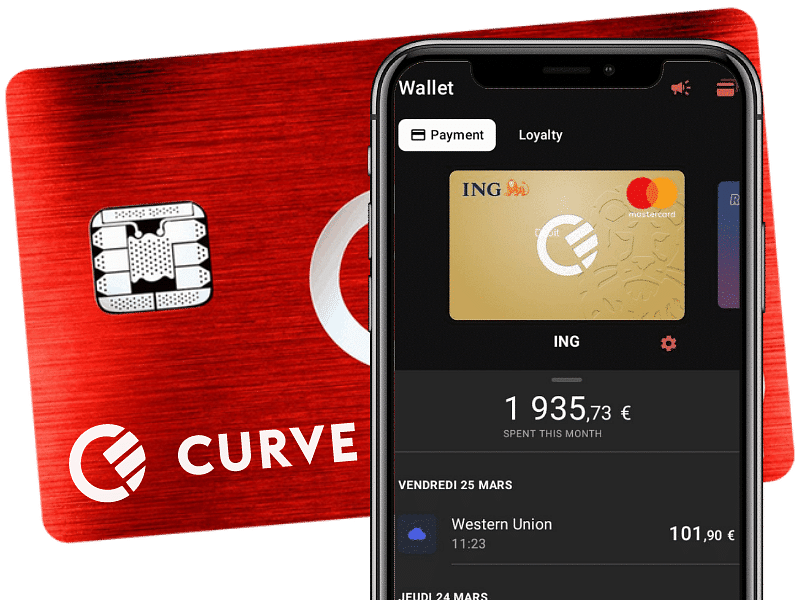 Curve review and price 2024